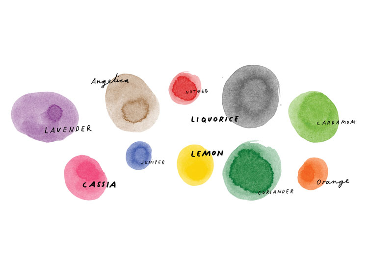 GinHub飲料公司vi設計