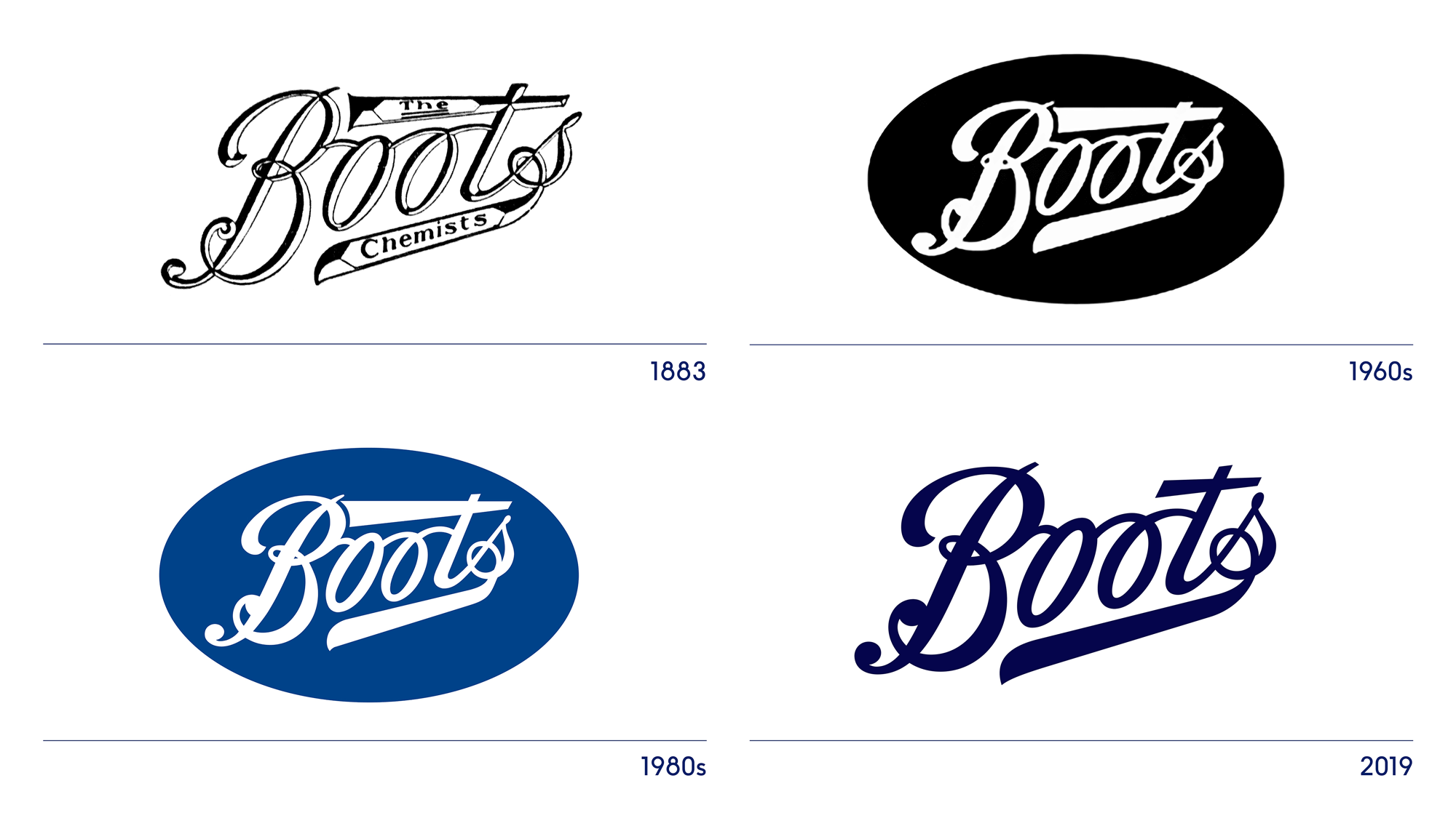 英國博姿醫藥保健和美容公司vi設計, logo設計