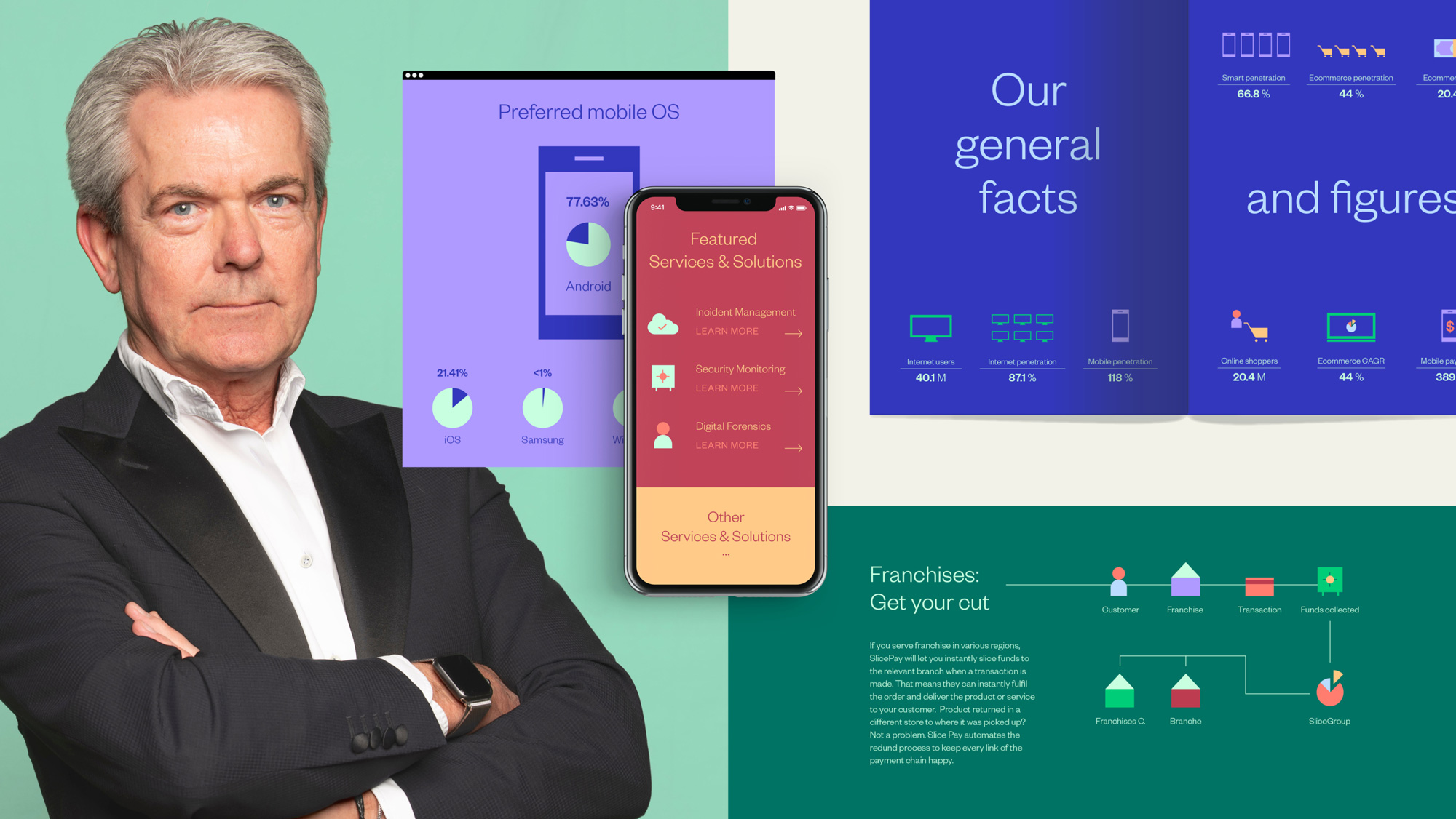Payvision安全交易支付平臺logo設計，企業形象塑造